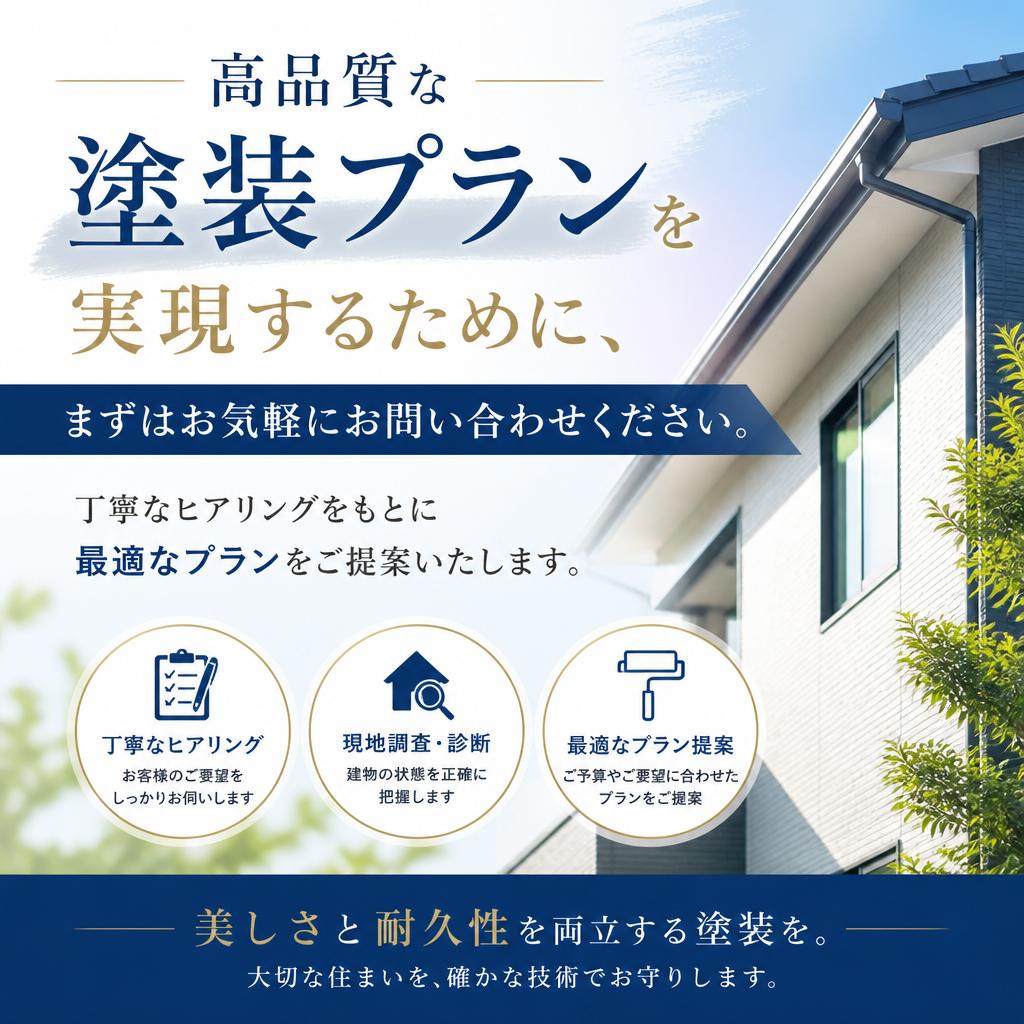 7. 今すぐお問い合わせを！