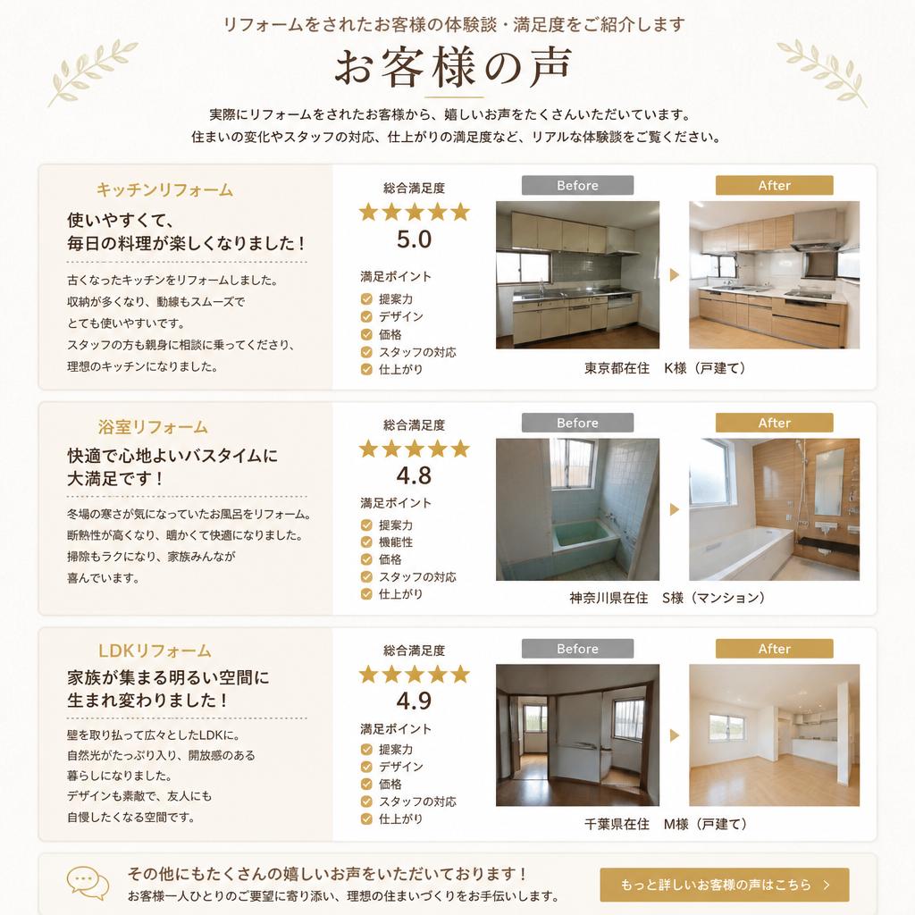 お客様の声