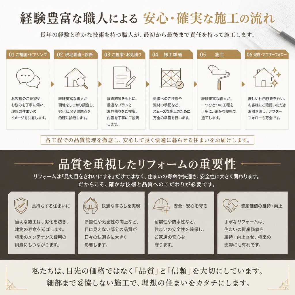 施工業者による高品質な仕上がり