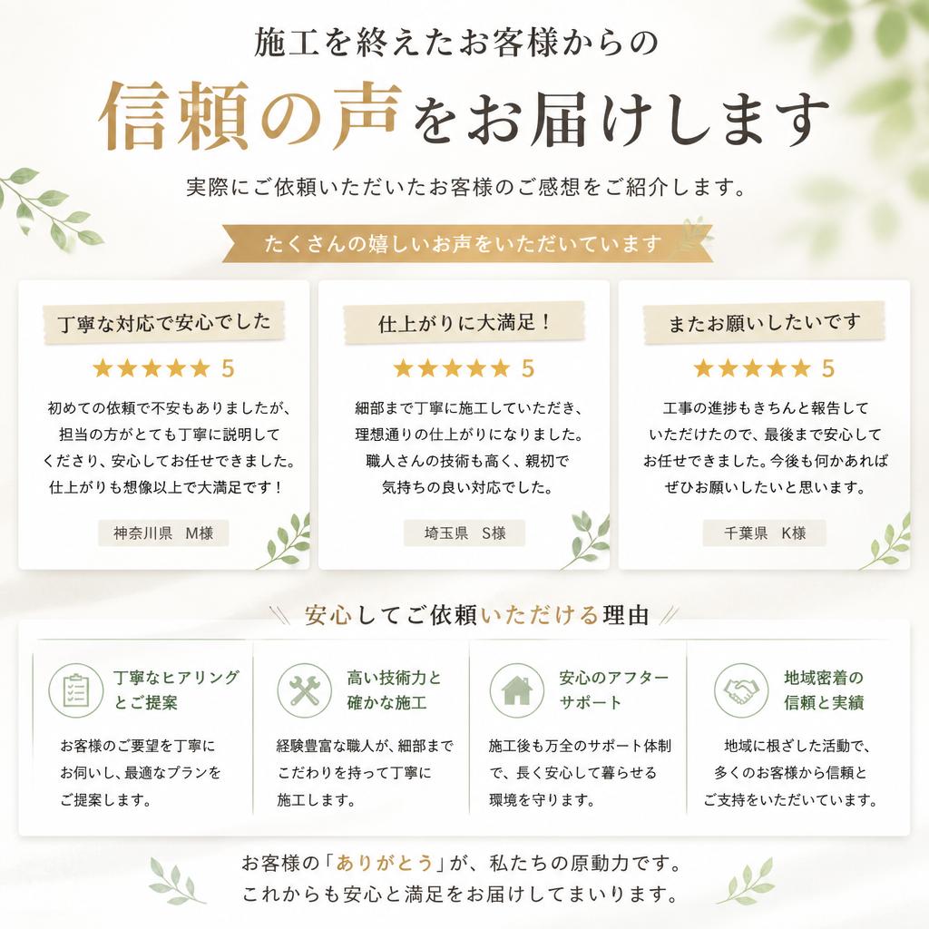 お客様の声