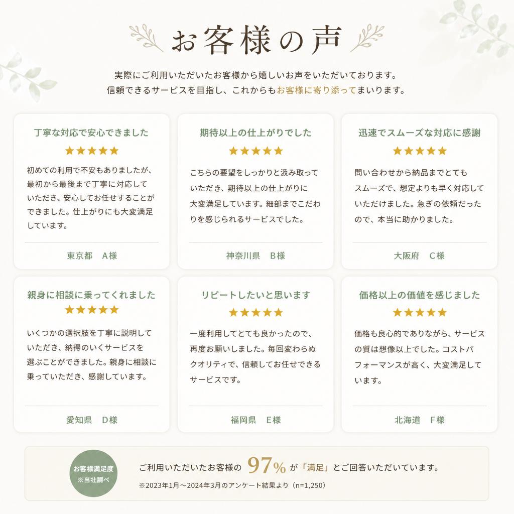 お客様の声