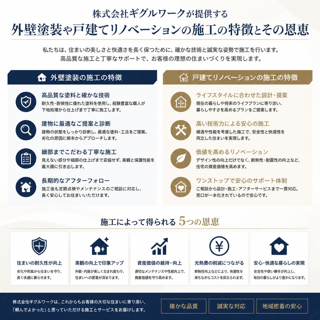 2. 高品質な施工で変わる住まい