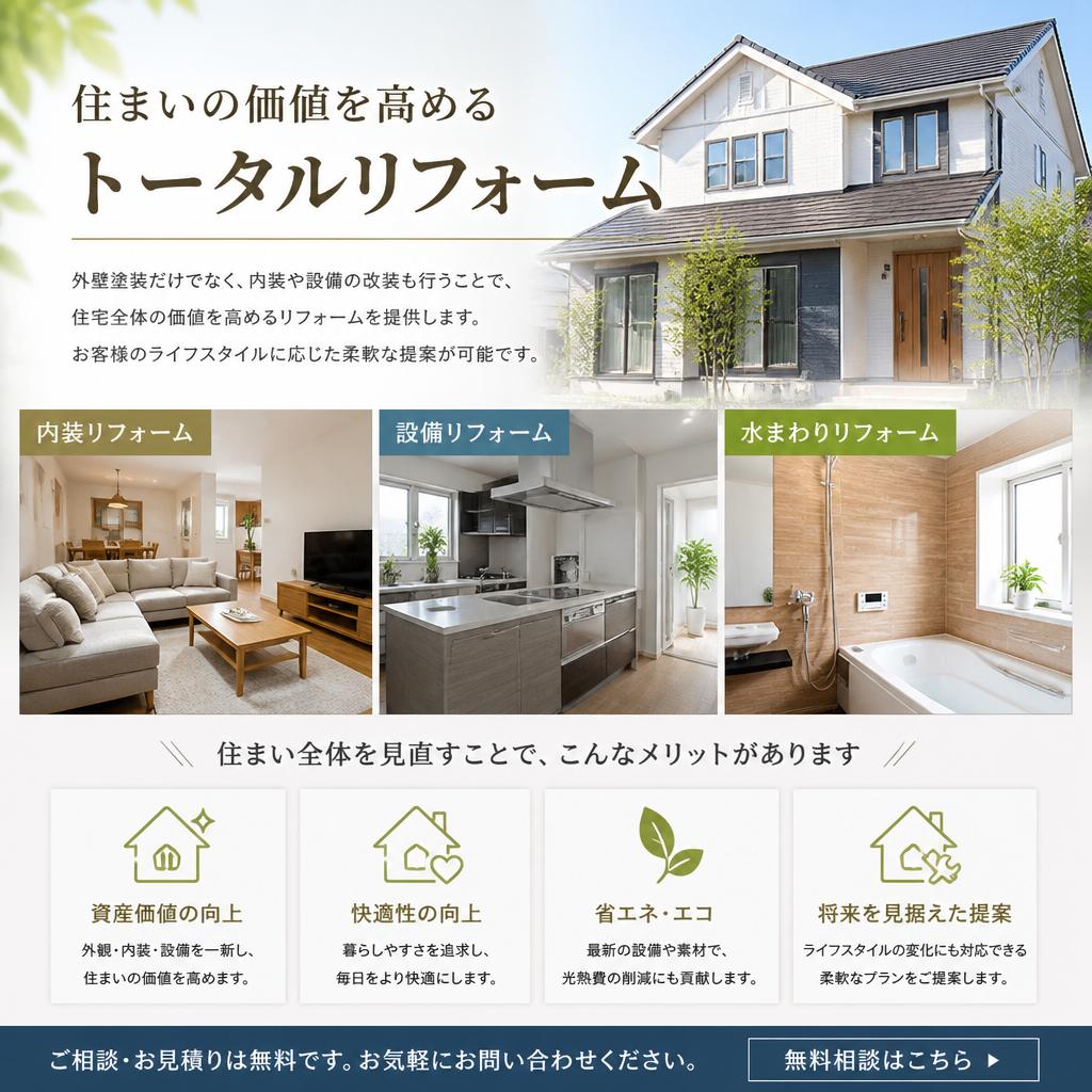 住宅改装で新たな価値を
