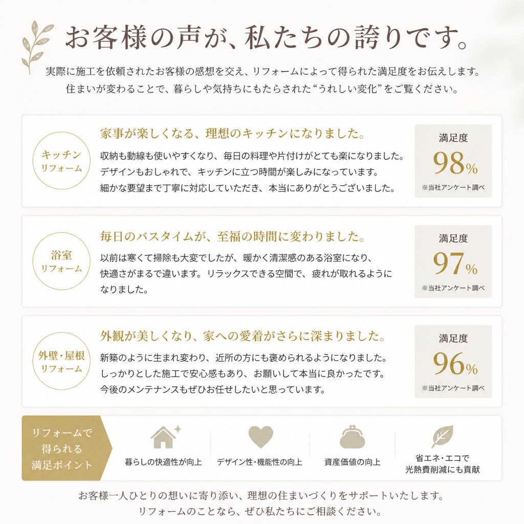 お客様の声：理想の空間への変化