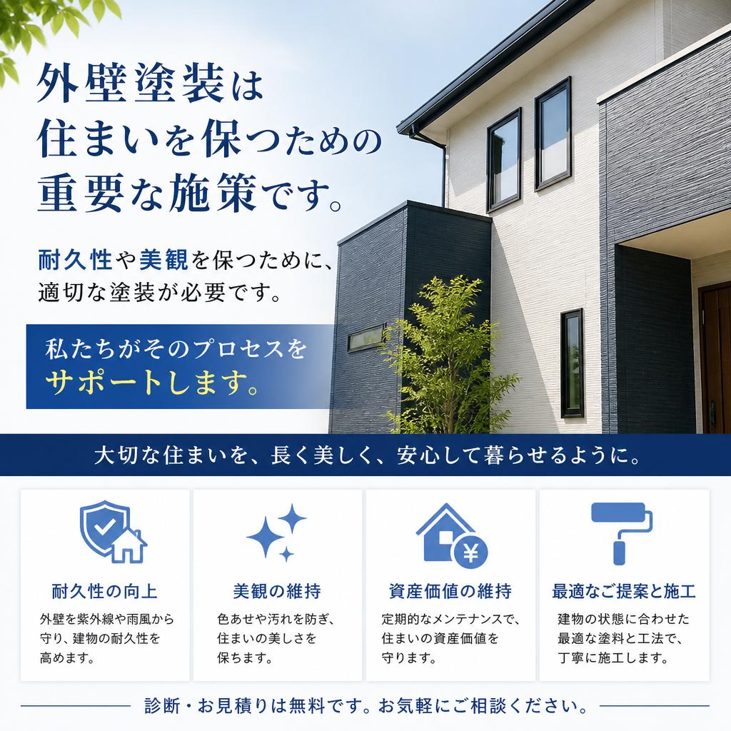 外壁塗装の重要性