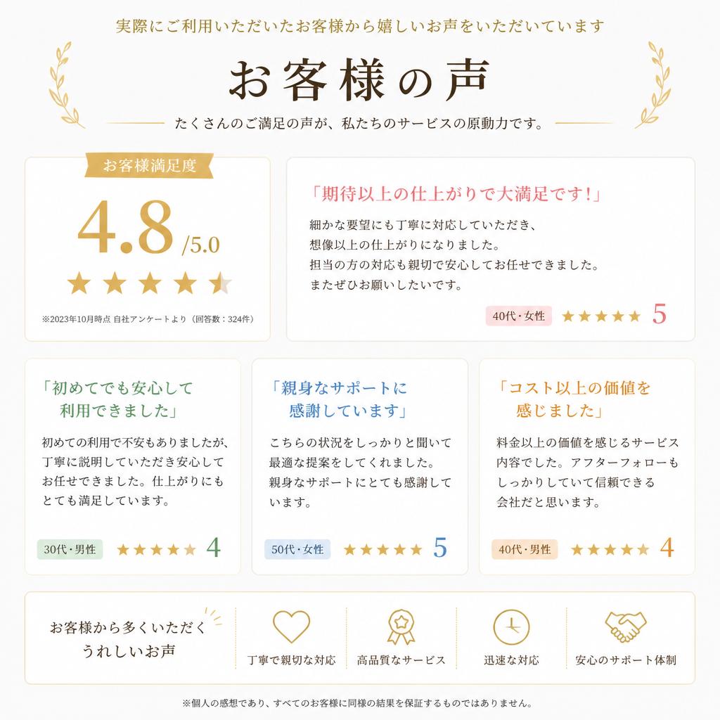 5. お客様の声