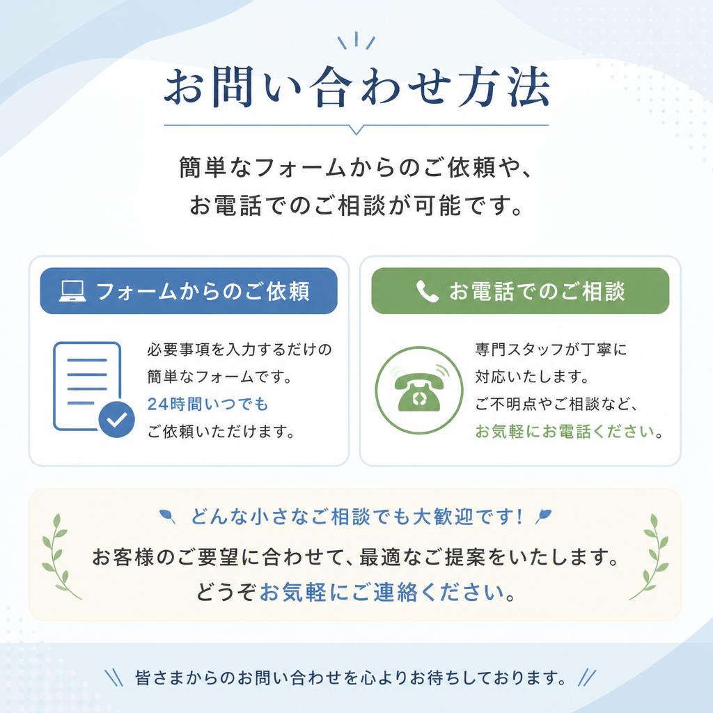 お問い合わせのご案内