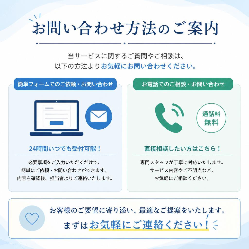 お問い合わせのご案内