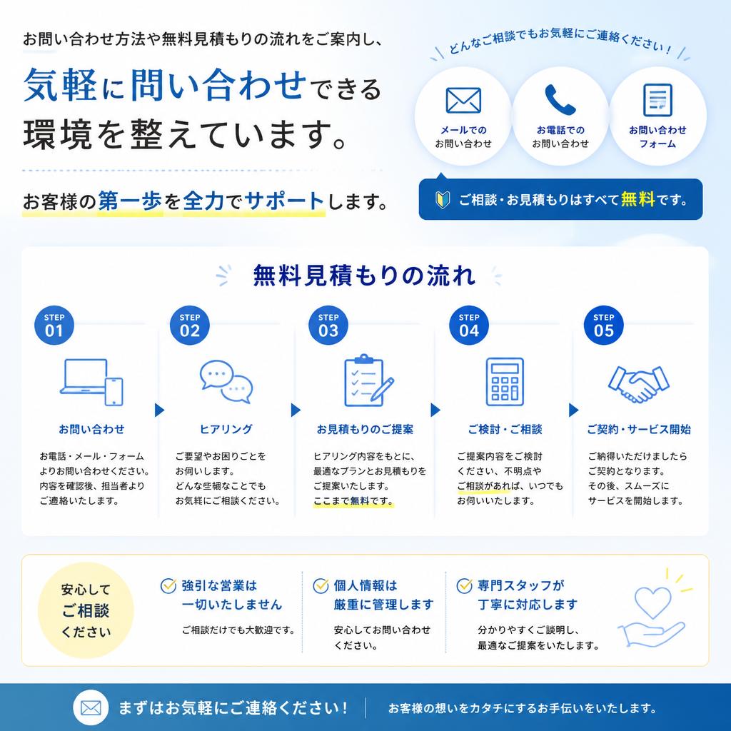 まずは無料でお見積もりを！
