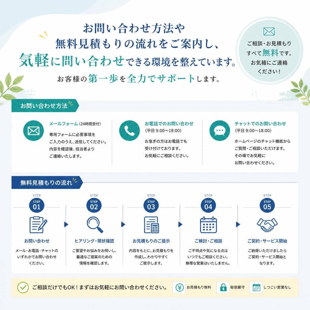まずは無料でお見積もりを！